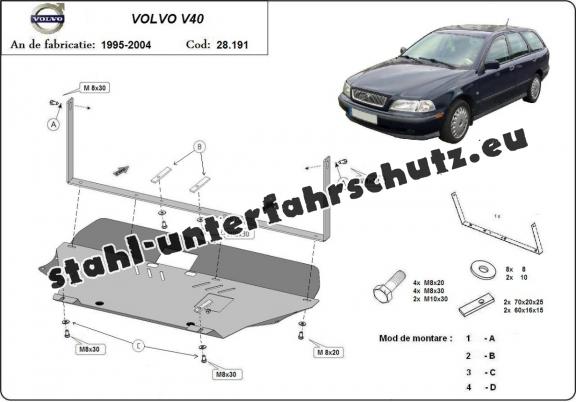 Unterfahrschutz für Motor der Marke Volvo V40