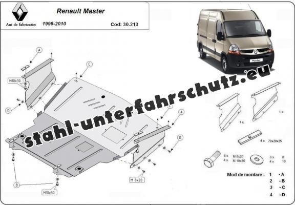 Unterfahrschutz für Motor der Marke Renault Master 2