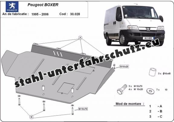 Unterfahrschutz für Motor der Marke Peugeot Boxer