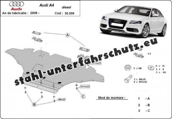 Unterfahrschutz für Motor der Marke Audi A4 B8, diesel