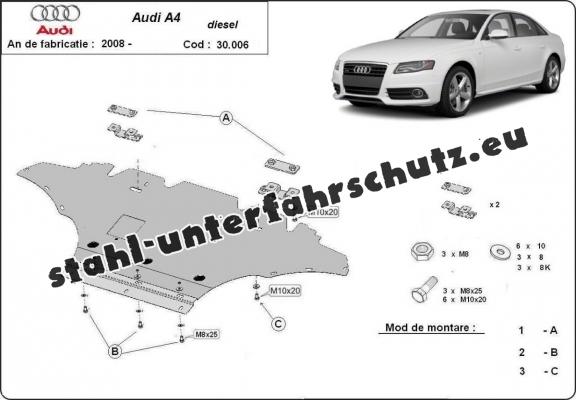 Unterfahrschutz für Motor der Marke Audi A4 B8 All Road, diesel