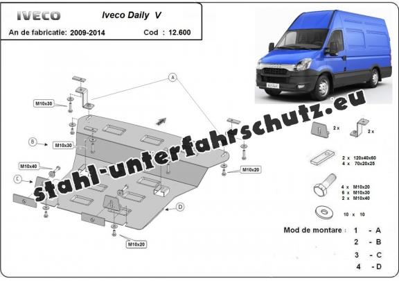 Unterfahrschutz für Motor der Marke Iveco Daily 5