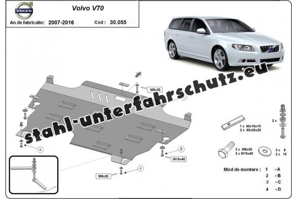 Unterfahrschutz für Motor der Marke Volvo V70