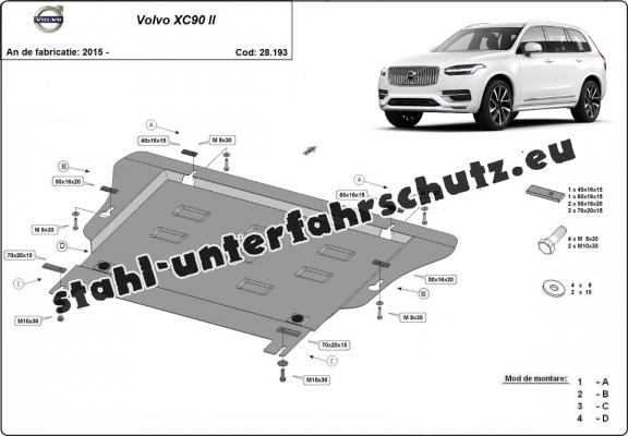 Unterfahrschutz für Motor der Marke Volvo XC90